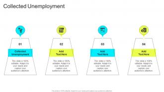 Collected Unemployment In Powerpoint And Google Slides Cpb
