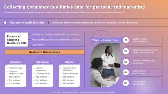 Collecting Consumer Qualitative Data For Personalized Marketing Personalized Marketing Strategic