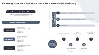 Collecting Consumer Qualitative Data For Targeted Marketing Campaign For Enhancing