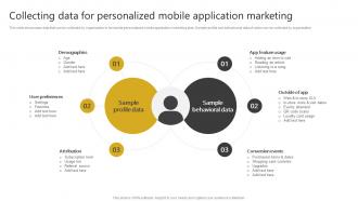 Collecting Data For Personalized Mobile Generating Leads Through Targeted Digital Marketing
