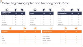 Collecting firmographic and technographic data effective account based marketing strategies