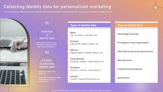 Collecting Identity Data For Personalized Marketing Strategic Plan Targeted