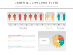 Collecting Nps Score Sample Ppt Files