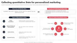 Collecting Quantitative Data For Personalized Individualized Content Marketing Campaign