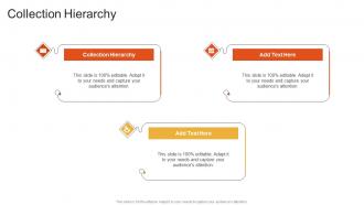 Collection Hierarchy In Powerpoint And Google Slides Cpb