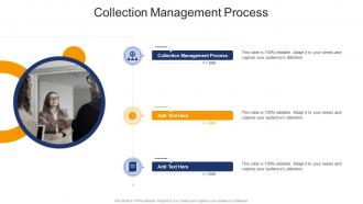 Collection Management Process In Powerpoint And Google Slides Cpb