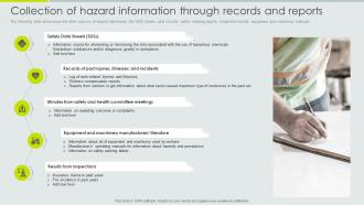 Collection Of Hazard Information Through Records And Implementation Of Safety Management Workplace Injuries