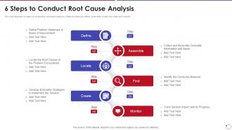 Collection Of Quality Control 6 Steps To Conduct Root Cause Analysis