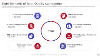 Collection Of Quality Control Eight Elements Of Total Quality Management