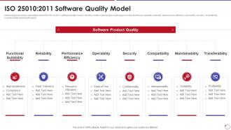 Collection Of Quality Control Iso 25010 2011 Software Quality Model