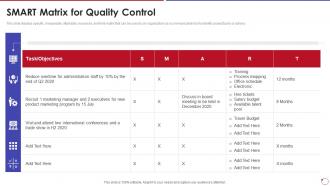 Collection Of Quality Control Smart Matrix For Quality Control