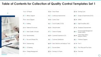 Collection of quality control templates set 1 powerpoint presentation slides