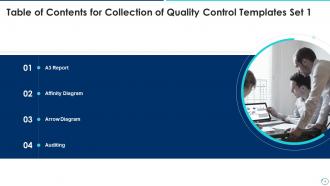 Collection of quality control templates set 1 powerpoint presentation slides