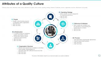 Collection of quality control templates set 1 powerpoint presentation slides