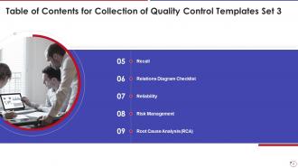 Collection of quality control templates set 3 powerpoint presentation slides