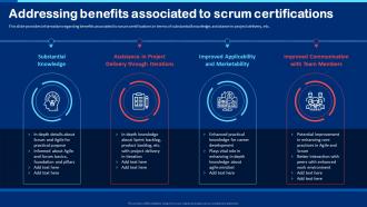 Collection Of Scrum Certificates Addressing Benefits Associated To Scrum Certifications
