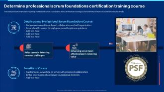 Collection Of Scrum Certificates Determine Professional Scrum Foundations Certification Training Course