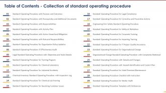 Collection Of Standard Operating Procedures Powerpoint Ppt Template Bundles Aesthatic Adaptable