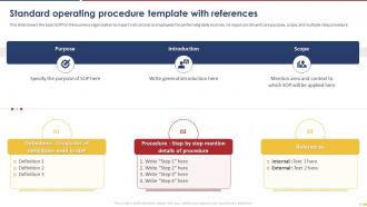 Collection Of Standard Operating Procedures Powerpoint Ppt Template Bundles Attractive Pre-designed