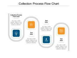 Collection process flow chart ppt powerpoint presentation model deck cpb