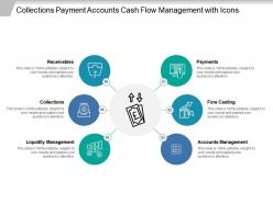 Collections payment accounts cash flow management with icons