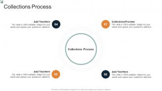 Collections Process In Powerpoint And Google Slides Cpb