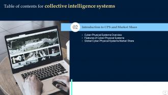Collective Intelligence Systems Powerpoint Presentation Slides
