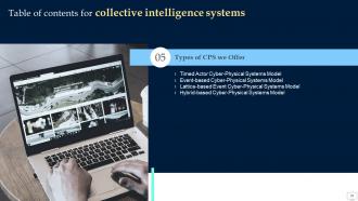 Collective Intelligence Systems Powerpoint Presentation Slides
