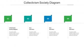 Collectivism society diagram ppt powerpoint presentation infographics cpb