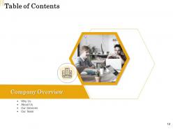 College campus event proposal powerpoint presentation slides