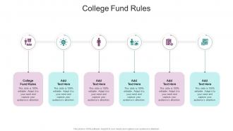 College Fund Rules In Powerpoint And Google Slides Cpb