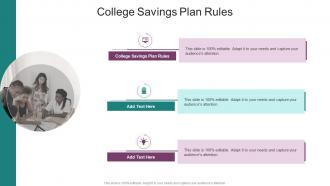 College Savings Plan Rules In Powerpoint And Google Slides Cpb