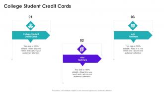 College Student Credit Cards In Powerpoint And Google Slides Cpb