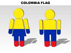 Colombia country powerpoint flags