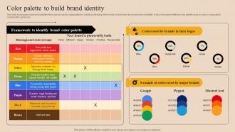 Color Palette To Build Brand Identity Market Branding Strategy For New Product Launch Mky SS