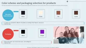 Color Scheme And Packaging Implementing Revitalization Strategy For Improving