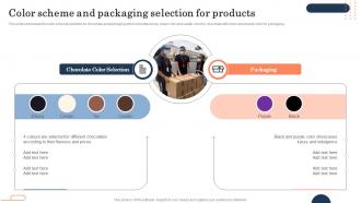 Color Scheme And Packaging Selection For Brand Repositioning Strategy To Meet Current