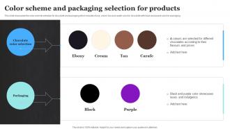 Color Scheme And Packaging Selection Product Rebranding To Increase Market Share