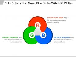 Color scheme red green blue circles with rgb written