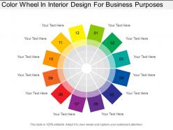 Color wheel in interior design for business purposes