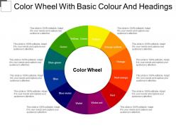 Color wheel with basic colour and headings