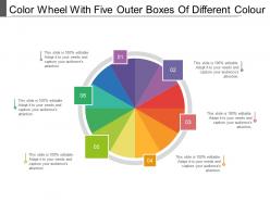 Color wheel with five outer boxes of different colour