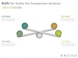 Colored balls on scales for comparison analysis powerpoint slides