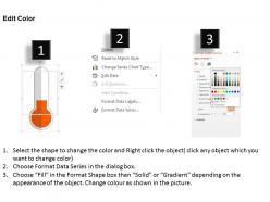 Colored thermometer with analysis powerpoint slides