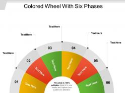 Colored wheel with six phases