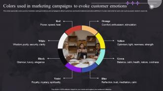 Colors Used In Marketing Campaigns To Evoke Customer Study For Customer Behavior MKT SS V