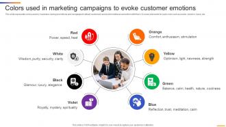 Colors Used In Marketing Sensory Neuromarketing Strategy To Attract MKT SS V