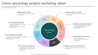Colour Psychology Product Marketing Wheel
