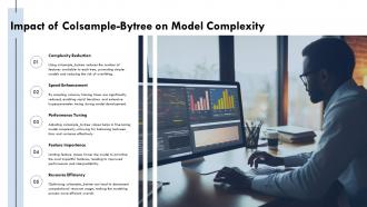Colsample Bytree Column Sampling Xgboost Algorithm Ppt Sample ST AI Captivating Compatible