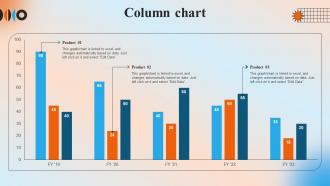 Column Chart Automation In Manufacturing IT Ppt Powerpoint Presentation Show Structure